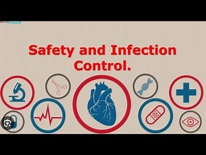 Infection Control and Safety | Hand Hygiene, PPE, and Emergency Procedures Explained