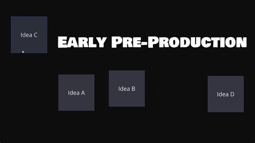Proko - Early Pre-Production