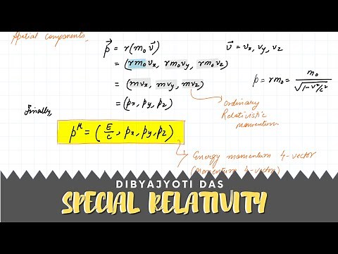 Energy - MOMENTUM 4 Vector | Four Vectors | Relativistic Kinematics