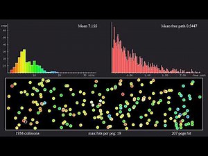 Statistics for a Sinai billiard with Poisson-distributed obstacles