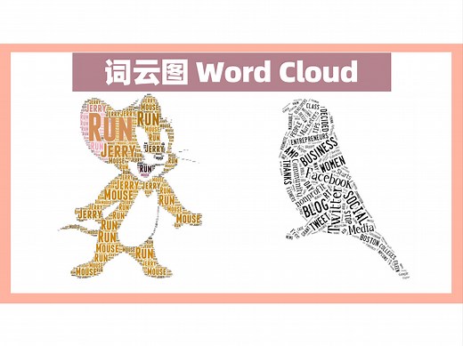 【认识100个图表】031：小白教程10秒绘制词云图/word cloud/无代码制作