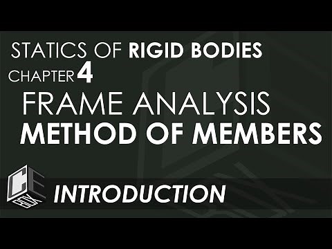 Statics of Rigid Bodies Chapter 4 Frame Analysis Method of Members Introduction (PH)