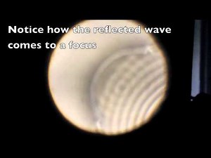 Reflection water waves