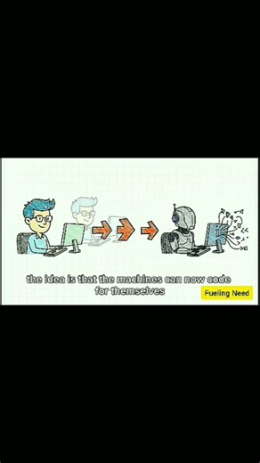 Is AI really replacing engineer👨‍🔧👨‍🔧 #ai #artificialintelligence #automation #careeradvice