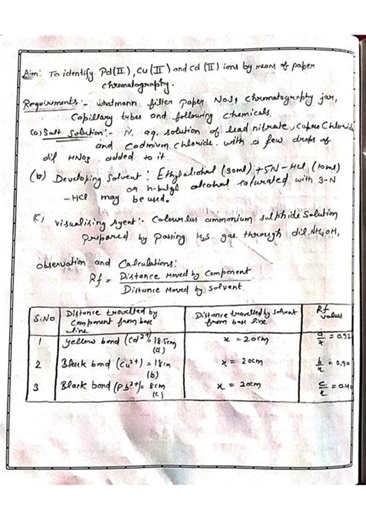 🔬 Identification of Pb(II), Cu(II), Cd(II) Ions by Paper Chromatography | Chemistry Practical ⚗️