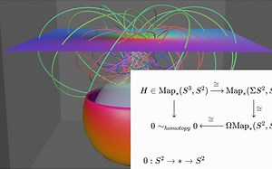 Hopf Fibration and Homotopy