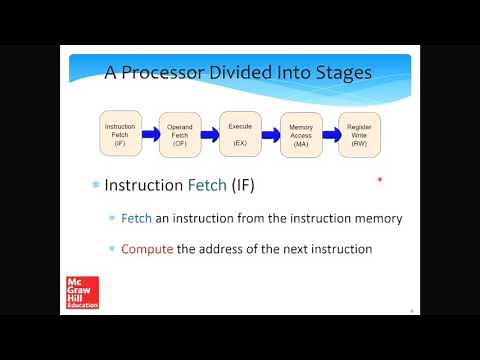 Processor Design Part-I