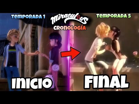 La CRONOLOGÍA Explicada de Miraculous Ladybug (Temporada 1-5) | MEGA RESUMEN