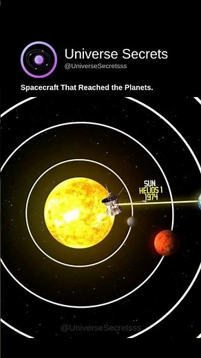 First Space Missions to the Planets and Sun