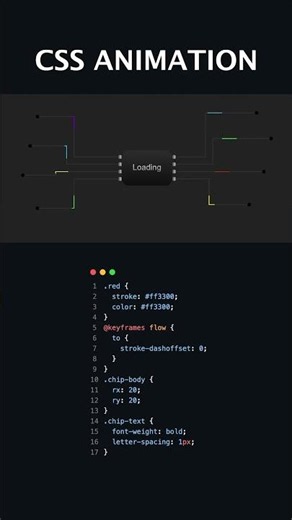 INSANE Loading Animation Using CSS!