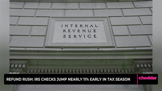 Early data from the Internal Revenue Service shows the average tax refund is 10.9% higher so far this season, with filers receiving about $2,290. | cheddar news