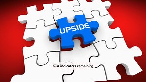 25th March 2025 DOW Day Chart Analysis Dow Soars as Tariff Optimism Lifts Sentiment, but Inflation and Recession Fears Linger #crazii #trading #dowjones #MT4 #KelvinHan #CraziiSystem | CRAZII.com | Facebook