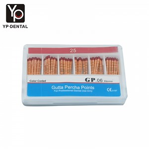 [Hot Item] Dental Disposable Consumable Materials Gutta Percha Points with 02/04/06 Taper