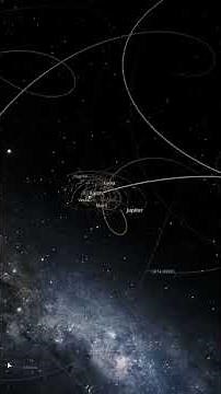 What if a new Sun replaced Pluto? #astronomy