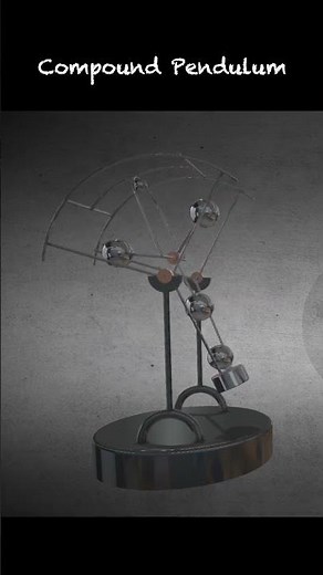 Compound Pendulum #mechanism