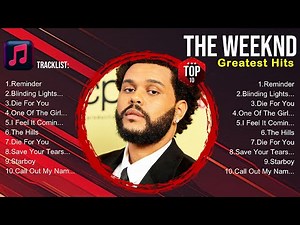The Weeknd Playlist ☀️ The Weeknd 2025 Hits ☀️ The Weeknd Greatest Hits