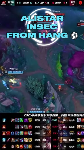 88K views · 281 reactions | Mess with the bull you get the horns  Region: LPL Match: TES vs WBG #leagueoflegends #lolesports #lolclips #esports #lpl | LOL Esports | Facebook