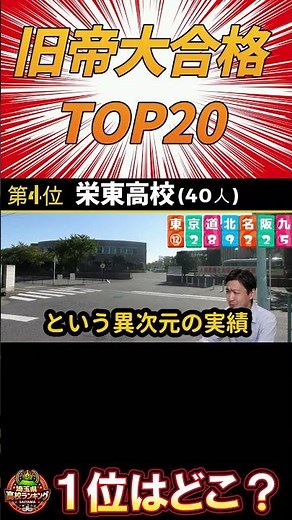 [2026 Latest] Ranking of Former Imperial Universities: The 2nd Place Was Completely Unexpected [S...
