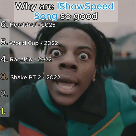 Why are IShowSpeed Song so good #ishowspeed #rap #songs #2022 #nostalgia #shake #ranking #ronaldo