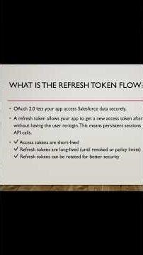 OAuth 2.0 Refresh Token Flow in Salesforce #salesforce #salesforcedeveloper #salesforceintegration