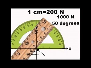 Introduction to Vectors and Graphical Methods