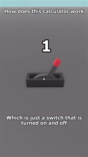 How does the calc work in Piggy