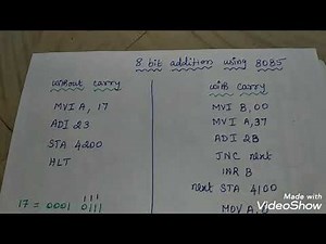 8 bit addition using 8085 in Tamil