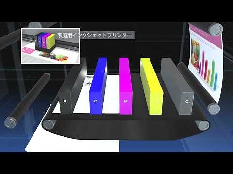 オルフィス インクジェット印字の技術2022＜理想科学＞