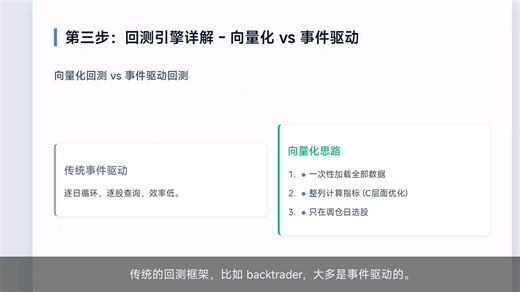 EasyXT：基于Python的可转债本地量化回测系统设计与实现