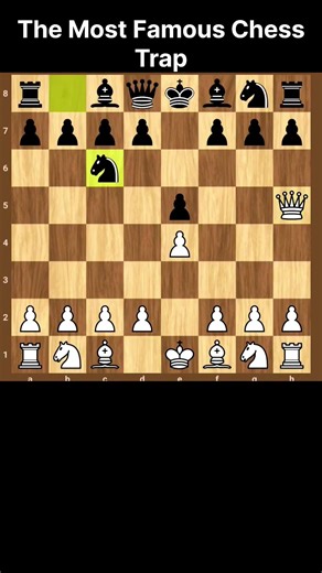 The Most Famous Chess Trap for White #chess #shorts