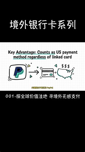 切片｜境外支付专题【001】：探全球价值洼地 寻境外无感支付 #bybit #chippercash #gomoney #n26 #paga #paypal #wise #信用卡 #加密货币 #信用卡