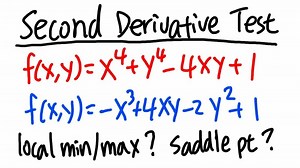 Calculus 3: Using the second derivative test to find the local min/max or saddle points