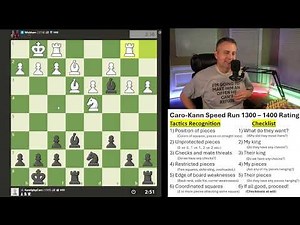 Chess Speed Run - Caro-Kann Defense 1300 - 1400 Rating Level