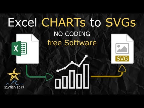 Export Excel Charts to SVG image files - No coding - FREE software