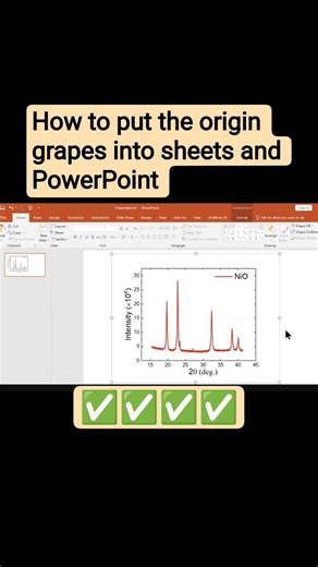 Don’t Submit XRD Before Doing This in Origin