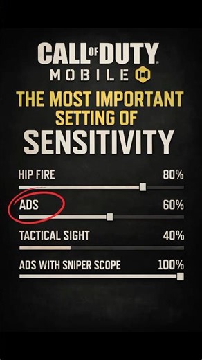 New Sensitivity for Ads in codm #codmobile #callofdutymobile #callofduty