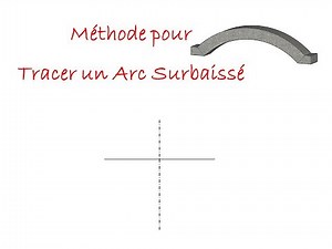 Method for drawing a Depressed Arch