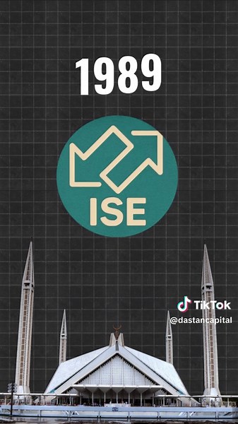 Evolution of the Pakistan Stock Exchange (PSX) Journey