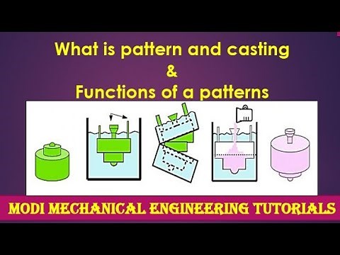 Difference between pattern and casting | what is pattern | what is casting | Basics of casting