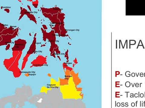 CCEA GCSE UNIT 1- Impacts of extreme weather on people and property- Typhoon Haiyan
