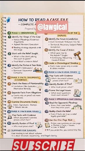 How to read a Court Case File? #advocate #legalregisterdoccument #aibe20 #court #lawstudents