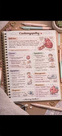 Cardiomyopathy | Nursing Notes ❤️✨ | Easy Explanation‪@YouTube‬ ‪@yournsgstudio-v7b‬