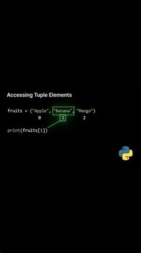 Python Tuples 🔥Access Elements by IndexWhy Output = Banana?
