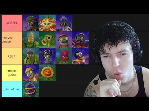 Ranking EVERY CLASS in GW2 in 2026