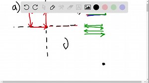 SOLVED:An interference pattern is produced by four parallel and equally spaced, narrow slits. By drawing appropriate phasor diagrams, show that there is an interference minimum when the phase difference ϕfrom adjacent slits is (a) π/ 2 ; (b) π;(c) 3 π/ 2 . In each case, for which pairs of slits is there totally destructive interference?