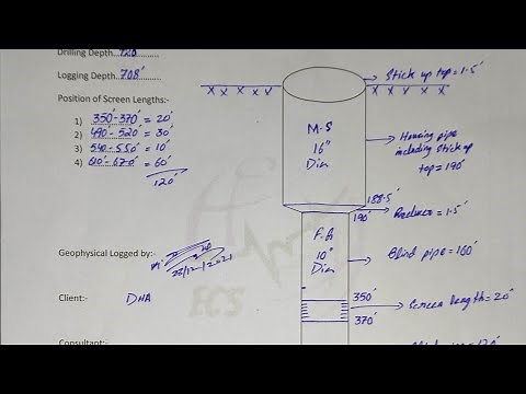 What is Electrical Logging of Tube Well | Electrical Logging of 725 Feet Deep Borehole | Episode 15