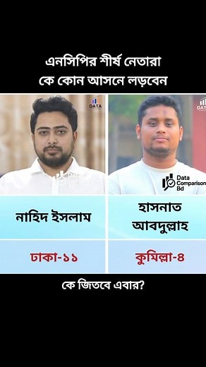 621K views · 5.4K reactions | এনসিপির শীর্ষ নেতারা কে কোন আসনে লড়বেন #NCP #এনসিপি #ncpnews #Nahidislam #hasnatabdullah | Data Comparison Bd | Facebook