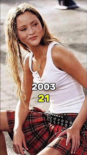 2 Fast 2 Furious Cast Then vs Now 2026 😱