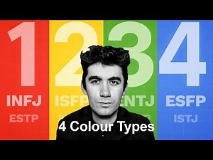 How the 16 Personalities Fit Into the 4 Colour Types