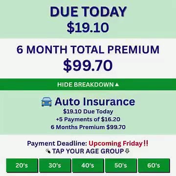 Unbelievable Savings! Car insurance rates are dropping fast, find out how much you could save… | John Wrobel | Facebook